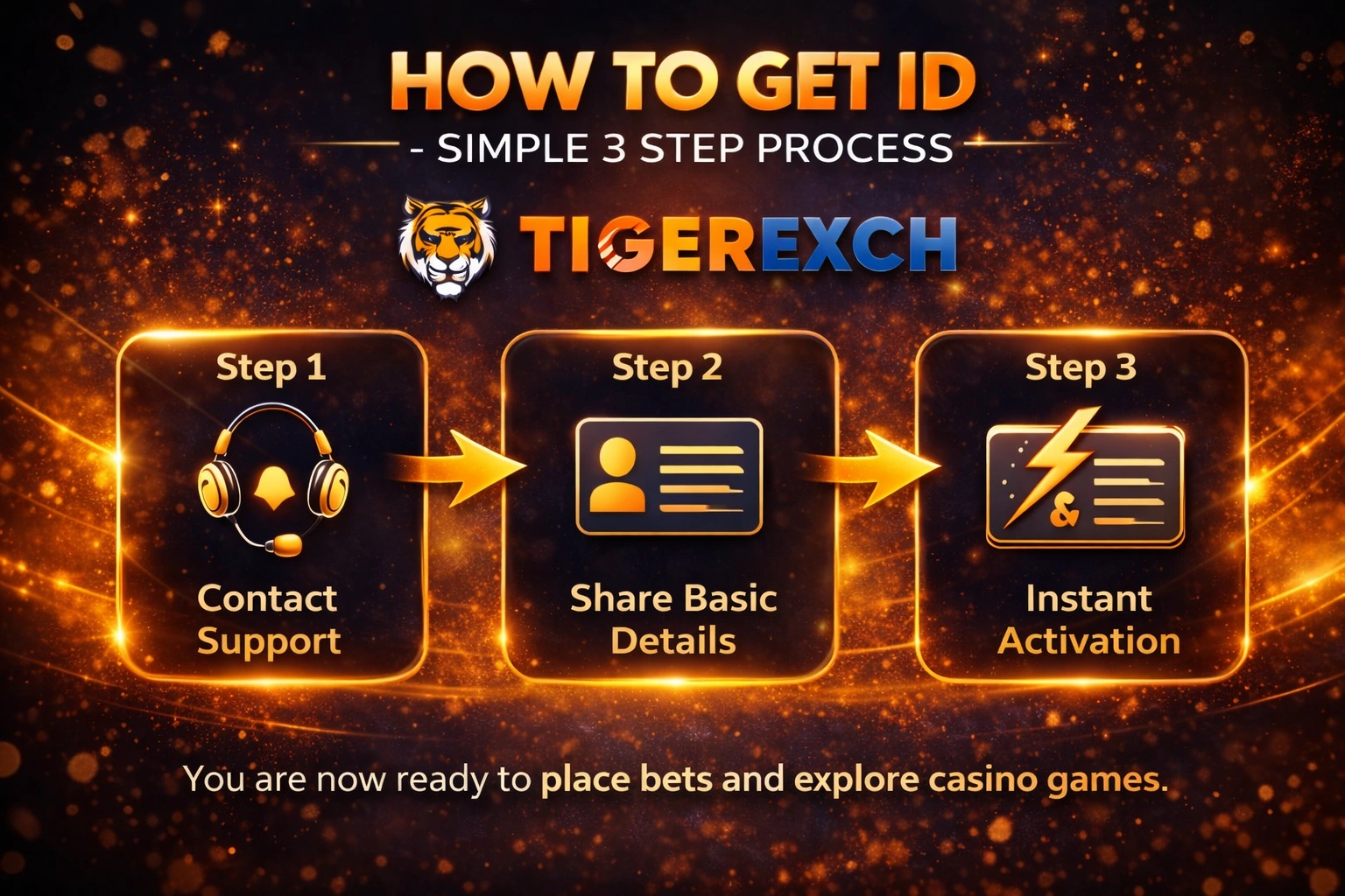 How to get ID simple 3 step process Tiger365