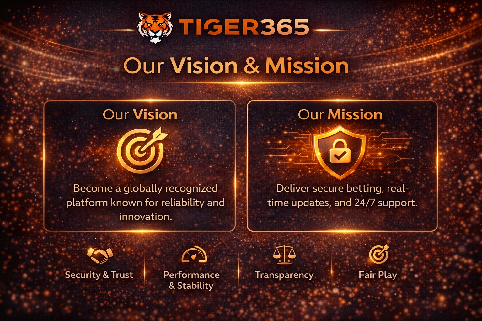 Tiger365 About vision and mission secure betting platform